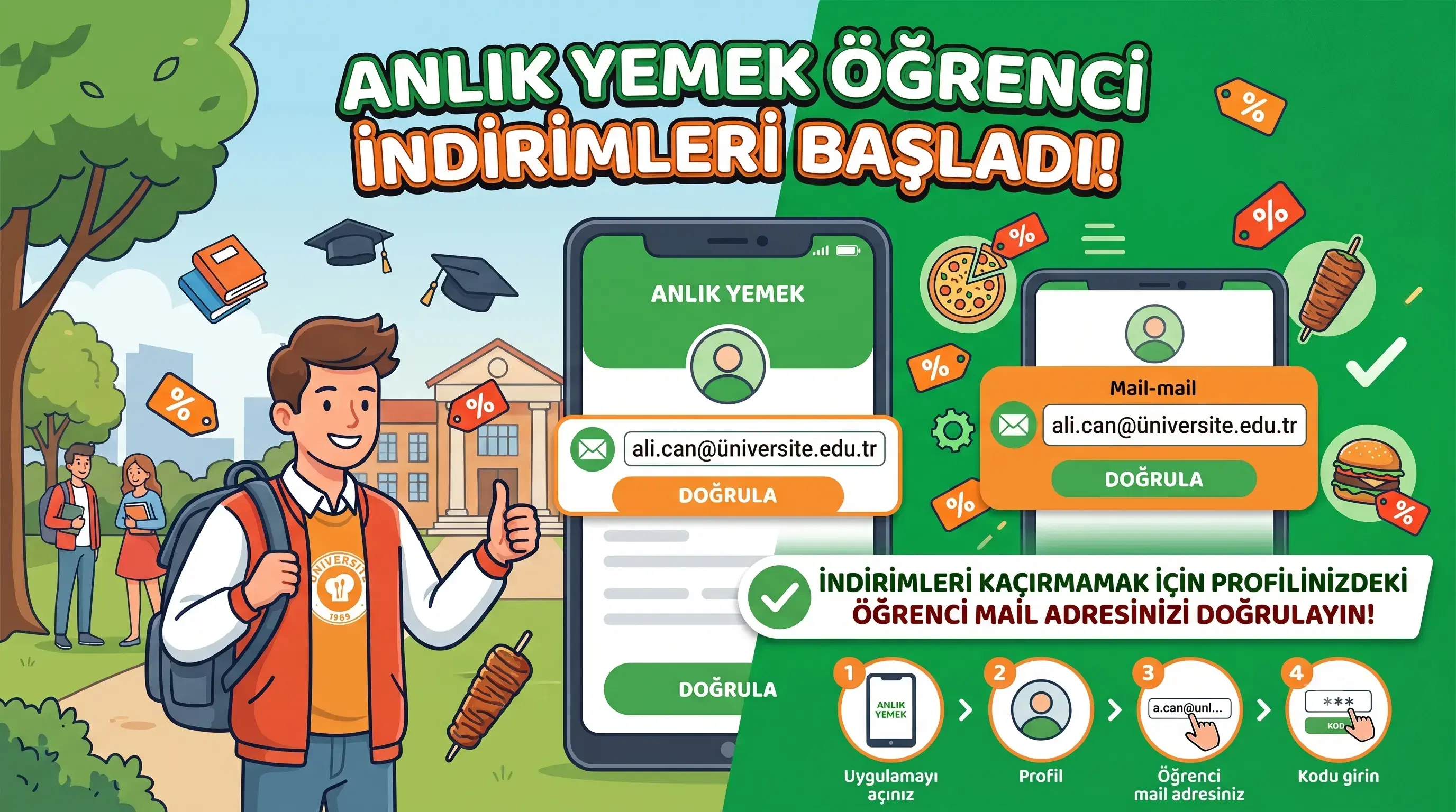 Anlık Yemek Deneyimi